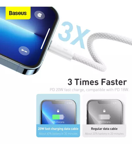 Cabo Turbo Baseus P/ iPhone Usb-c P/ Lightning 20w 1m branco